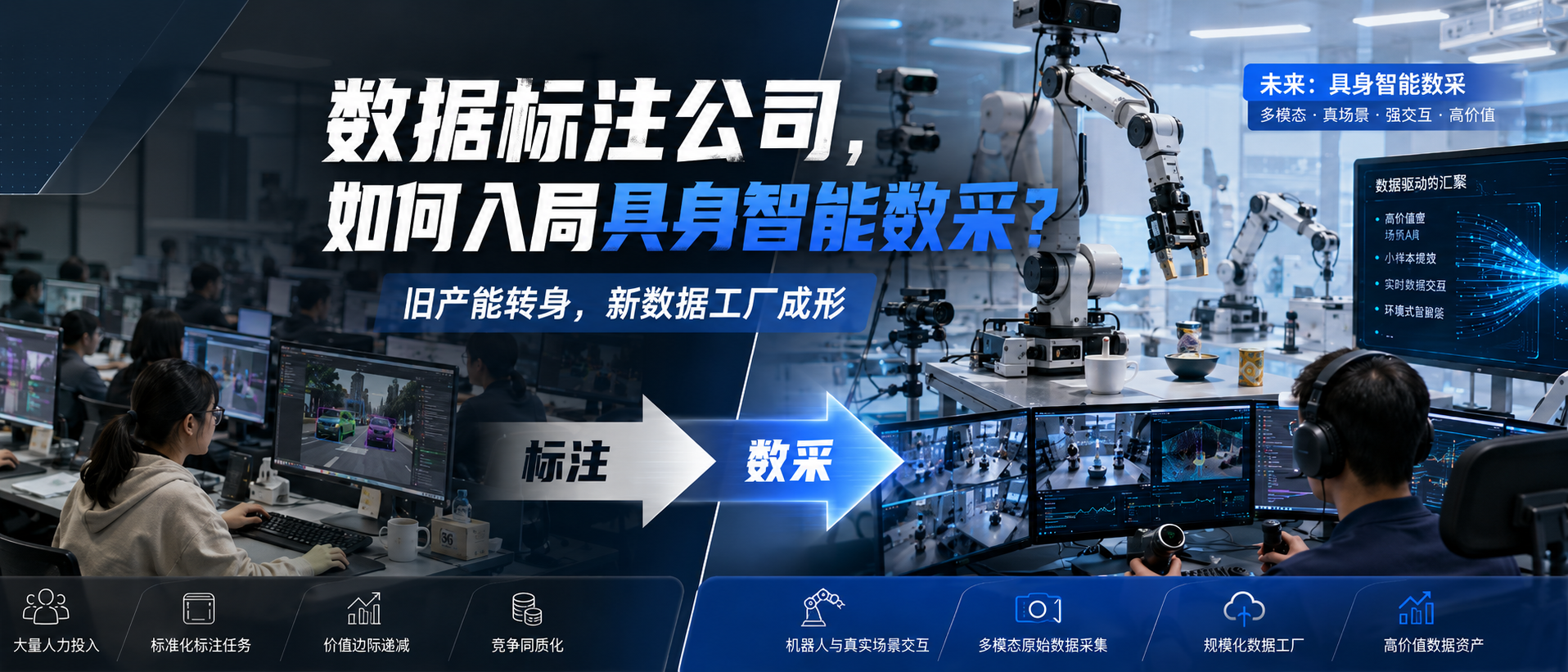 数据标注公司，正在抢一张具身智能的新船票!